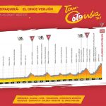 Tour Colombia 2020 - Etapa 6