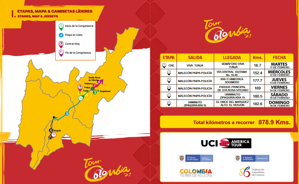 Tour Colombia 2020 - Recorrido