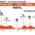 Tour de La Provence 2021 - Etapa 1