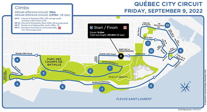 Grand Prix Cycliste de Québec 2022 - Recorrido