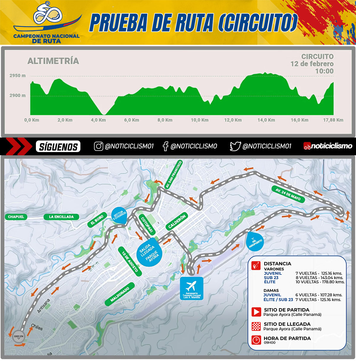 Prueba de Ruta en el Campeonatos Ecuatoriano de Ciclismo 2023