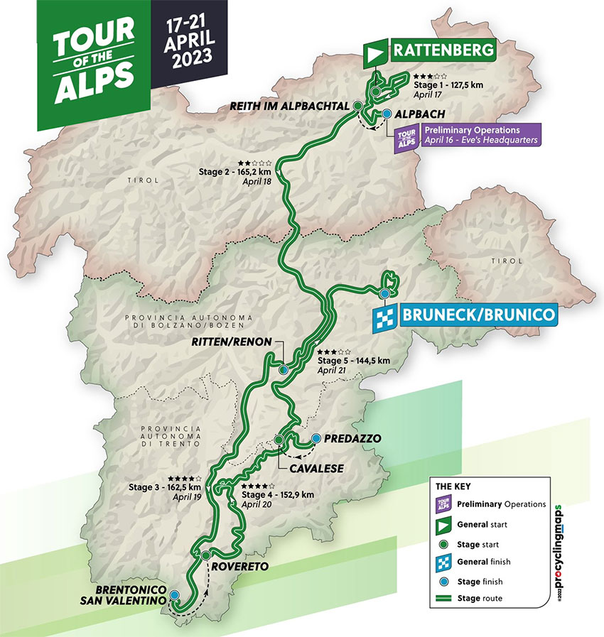 Tour de los Alpes 2023 - Recorrido