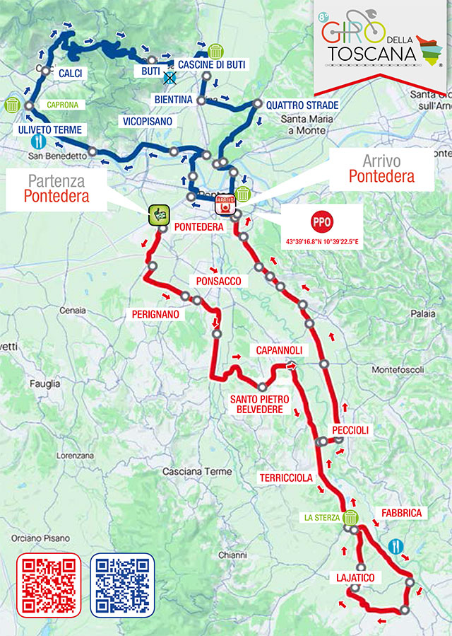 Giro della Toscana 2023 - Recorrido